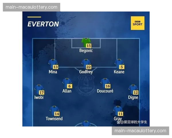 埃弗顿低位防线切割切尔西中路渗透，贝托双响展现反击效率